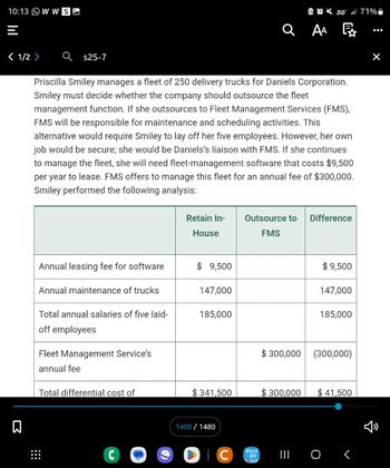 10:13W WSP
< 1/2 >
□
s25-7
Annual leasing fee for software
Annual maintenance of trucks
Priscilla Smiley manages a fleet of 250 delivery trucks for Daniels Corporation.
Smiley must decide whether the company should outsource the fleet
management function. If she outsources to Fleet Management Services (FMS),
FMS will be responsible for maintenance and scheduling activities. This
alternative would require Smiley to lay off her five employees. However, her own
job would be secure; she would be Daniels's liaison with FMS. If she continues
to manage the fleet, she will need fleet-management software that costs $9,500
per year to lease. FMS offers to manage this fleet for an annual fee of $300,000.
Smiley performed the following analysis:
Total annual salaries of five laid-
off employees
Fleet Management Service's
annual fee
Total differential cost of
⠀⠀⠀
со
Retain In-
House
$ 9,500
147,000
185,000
$ 341,500
1409/ 1480
C
QAA
Outsource to
FMS
Word
>> Bit
Q5G 71%
Ę
$ 300,000
Difference
$9,500
147,000
185,000
$300,000 (300,000)
$41,500
||| 0 <
:
×