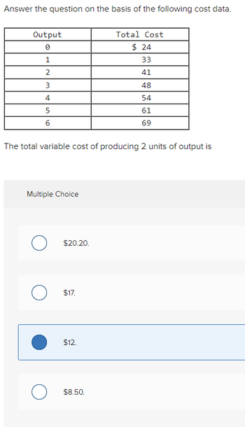 Answered: Answer The Question On The Basis Of The… | Bartleby