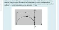 As shown, an electron (charge -e, mass me) moving with an initial velocity in the positive y
direction, enters a region (indicated by the shaded area) of uniform magnetic field, of
magnitude B. The electron follows a semi-circle path and then leaves out the magnetic field's
region at x = -D. The kinetic energy of the electron at x = -Dis:
of
.D
m
