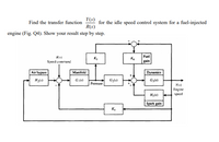 Y(s)
Find the transfer function
for the idle speed control system for a fuel-injected
R(s)
engine (Fig. Q4). Show your result step by step.
Rts)
Ks
Fuel
Speed command
gain
Air bypass
Manifold
Dynamics
G,(s)
G{(s)
G3(s)
Pressure
Y(s)
Engine
speed
H,(s) +
Spark gain
K,
