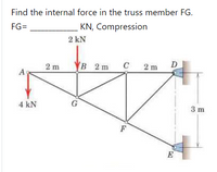 Find the internal force in the truss member FG.
FG=
KN, Compression
2 kN
(В 2 m
C
D
2 m
2 m
4 kN
G
3 m
E
