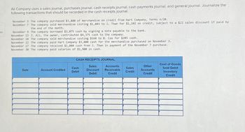 es
All Company uses a sales journal, purchases journal, cash receipts journal, cash payments journal, and general journal. Journalize the
following transactions that should be recorded in the cash receipts journal.
November 3 The company purchased $3,800 of merchandise on credit from Hart Company, terms n/20.
November 7 The company sold merchandise costing $1,003 to J. Than for $1,102 on credit, subject to a $22 sales discount if paid by
the end of the month.
November 9 The company borrowed $3,075 cash by signing a note payable to the bank.
November 13 J. Ali, the owner, contributed $4,375 cash to the company.
November 18 The company sold merchandise costing $160 to B. Cox for $285 cash.
November 22 The company paid Hart Company $3,800 cash for the merchandise purchased on November 3.
November 27 The company received $1,080 cash from 3. Than in payment of the November 7 purchase.
November 30 The company paid salaries of $1,900 in cash.
CASH RECEIPTS JOURNAL
Date
Account Credited
Cash
Debit
Sales
Accounts
Discount Receivable
Debit
Credit
Sales
Credit
Other
Accounts
Credit
Cost of Goods
Sold Debit
Inventory
Credit