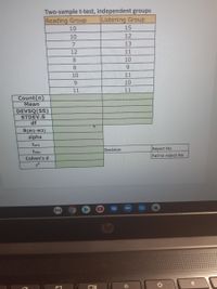 Two-sample t-test, independent groups
Reading Group
Listening Group
10
15
10
12
13
12
11
8
10
8.
6.
10
11
6.
10
11
11
Count(n)
Mean
(SS)
STDEV.S
df
DEV
S(M1-M2)
alpha
tcrit
Reject Ho
Fail to reject Ho
Decision
tobs
Cohen's d
