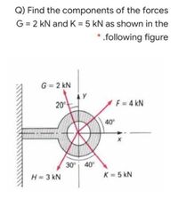 Q) Find the components of the forces
G = 2 kN and K = 5 kN as shown in the
*.following figure
G = 2 kN
20
F = 4 kN
40°
30° 40°
H= 3 kN
K 5 kN
