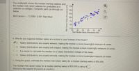 The scatterplot shows the median starting salaries and
the median mid-career salaries for graduates at a
selection of colleges Complete parts (a) through (e)
below
175-
150-
125-
Mid-Career--
13,506 + 2.061 Start Med
100-
75-
50-
25+
30
Start Median Salary (thousands of $)
40
50
60
70
80
b. Why do you suppose median salary at a school is used instead of the mean?
A. Salary distributions are usually skewed, making the median a more meaningful measure of center
QB. Salary distributions are usually bell-shaped, making the median a more meaningful measure of center
OC. It is easier to calculate the median for a salary distribution instead of the mean.
OD. Salary distributions are usually bimodal, making the median a more meaningful measure of center.
c. Using the graph, estimate the median mid-career salary for a median starting salary of $50,000,
The median mid-career salary for a median starting salary of $50,000 is about $
(Round to the nearest thousand as needed.)
Mid-Career Salary (thousands of $)
