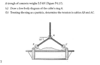 A trough of concrete weighs 3.5 kN (Figure P4.17).
(a) Draw a free body diagram of the cable's ring A.
(b) Treating the ring as a particle, determine the tension in cables AB and AC.
30°
B
