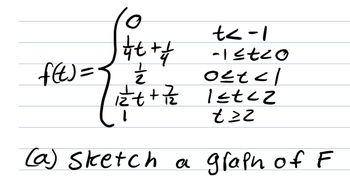 ㅇ
뭐ㅋㅋ
ft) = < 글
루
+금
1->7
1stco
17250
ㄹㄱㅋㅋㅋ
tzz
(a) Sketch a graph of F