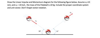 Draw the Linear Impulse and Momentum diagram for the following figure below. Assume v1=15
m/s, and v₂ = 10 m/s, the mass of the Pokeball is 10 kg. Include the proper coordinate system
and unit vector. Don't forget vector notation.
V1
30°
55°