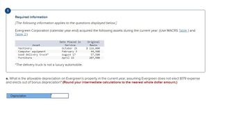!
Required information
[The following information applies to the questions displayed below.]
Evergreen Corporation (calendar year-end) acquired the following assets during the current year: (Use MACRS Table 1 and
Table 2.)
Date Placed in
Service
October 25
February 3
August 17
April 22
*The delivery truck is not a luxury automobile.
Asset
Machinery
Computer equipment
Used delivery truck*
Furniture
Depreciation
Original
Basis
$ 116,000
44,500
57,500
207,500
a. What is the allowable depreciation on Evergreen's property in the current year, assuming Evergreen does not elect §179 expense
and elects out of bonus depreciation? (Round your intermediate calculations to the nearest whole dollar amount.)