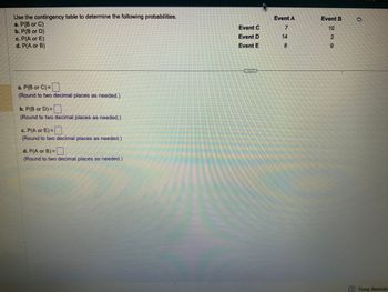 Use the contingency table to determine the following probabilities.
a. P(B or C)
b. P(B or D)
c. P(A or E)
d. P(A or B)
a. P(B or C) =
(Round to two decimal places as needed.)
b. P(B or D)=
(Round to two decimal places as needed.)
c. P(A or E) =
(Round to two decimal places as needed.)
d. P(A or B) =
(Round to two decimal places as needed.)
Event C
Event D
Event E
Event A
7
14
8
Event B
10
2
19
Time Remain