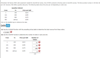 Richardson Ski Racing (RSR) sells equipment needed for downhill ski racing. One of RSR's products is fencing used on downhill courses. The fence product comes in 150-foot roll
per roll. However, RSR offers quantity discounts. The following table shows the price per roll depending on order size:
Quantity Ordered
From
То
Price per Roll
1
100
$215
101
200
$195
201
400
$175
401
and up
$155
Click on the datafile logo to reference the data.
DATA file
(a) Use the VLOOKUP function with the preceding pricing table to determine the total revenue from these orders.
$ 614091
(b) Use the COUNTIF function to determine the number of orders in each price bin.
From
То
Price per Roll
Number of
Orders
1
100
$215
11
101
200
$195
59
201
400
$175
100
401
and up
$155
2
172
