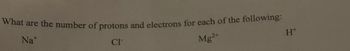 What are the number of protons and electrons for each of the following:
Nat
Mg2+
CI
H*