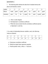 2. In a study of relationship between variables x and y the following
values are obtained
2
5
4
4
1
7
Y
5
4
25
16
16
1
25
36
49
a- Find person correlation coefficient
b- Obtain the simple linear regression equation
c- Find the predict value y when x = 5 and error
3.
