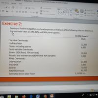 Chapter 3- Budgeting - Microsoft PowerPoint (Product Activation Failed)
Slide Show
Review
View
A A 三、证、请一机。
Aal
IlA Text Direction-
4.
A
Shape Fill -
pe AV- Aa
Align Text -
Shape Outline -
M - Arrange Quick
Styles-
Convert to SmartArt-
Shape Effects -
Paragraph
Drawing
Exercise 2:
Draw up a flexible budget for overhead expenses on the basis of the following data and determine
the overhead rates at 70%, 80% and 90% plant capacity.
At 80% Capacity
OMR.
Variable Overheads:
Indirect labor
12,000
4,000
Stores including spares
Semi-variable Overheads:
Power (30% fixed, 70% variable)
20,000
Repairs and maintenance (60% fixed, 40% variable)
2,000
Fixed Overheads:
11,000
Depreciation
3,000
Insurance
10,000
Salaries
62,000
Total Overheads
1,24,000 hrs.
Estimated direct labor hours
W
