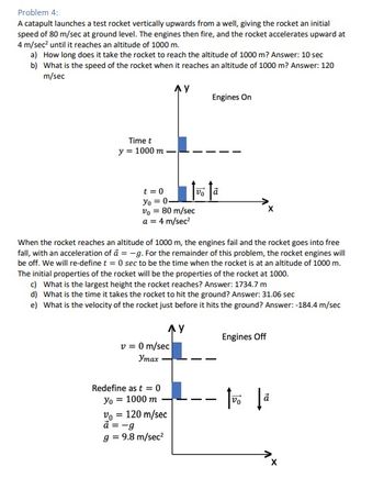 Problem 4:
A catapult launches a test rocket vertically upwards from a well, giving the rocket an initial
speed of 80 m/sec at ground level. The engines then fire, and the rocket accelerates upward at
4 m/sec² until it reaches an altitude of 1000 m.
a) How long does it take the rocket to reach the altitude of 1000 m? Answer: 10 sec
b) What is the speed of the rocket when it reaches an altitude of 1000 m? Answer: 120
m/sec
AY
Time t
y = 1000 m-
t=0
Yo
0.
Vo = 80 m/sec
a = 4 m/sec²
18
When the rocket reaches an altitude of 1000 m, the engines fail and the rocket goes into free
fall, with an acceleration of a = -g. For the remainder of this problem, the rocket engines will
be off. We will re-define t = 0 sec to be the time when the rocket is at an altitude of 1000 m.
The initial properties of the rocket will be the properties of the rocket at 1000.
v = 0 m/sec
Ymax
Engines On
c) What is the largest height the rocket reaches? Answer: 1734.7 m
d) What is the time it takes the rocket to hit the ground? Answer: 31.06 sec
e) What is the velocity of the rocket just before it hits the ground? Answer: -184.4 m/sec
AY
Redefine as t = 0
Yo = 1000 m
Vo = 120 m/sec
d=-g
g = 9.8 m/sec²
Engines Off
Įä