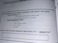 # How Sure Are You About Making the Right Decision?

### Level of Confidence (LoC)
- **C = 90% (0.90), 95% (0.95), or 99% (0.99)**
  - This represents how confident we are in our decision.

### Level of Significance (α) Alpha
- **α = 1 - C**
  - Example: If LoC = 95%, then C = 0.95
  - Therefore, α = 1 - 0.95
  - α = 0.05

**Q: If you are 90% sure about making the right decision, what is the alpha (α) value?**

[Text box provided for answer input]