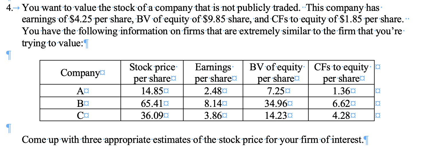 You want to value the stock of a company that is not publicly traded. This company has
earnings of $4.25 per share, BV of equity of $9.85 share, and CFs to equity of $1.85 per share.-
You have the following information on firms that are extremely similar to the firm that you're
trying to value:
4.
Stock price
per share
14.85a
BV of equity
per sharea
7.25
Earnings
per sharea
2.48
CFs to equity
share
Company
per
1.36
AC
8.14
Вa
Cа
65.41
6.62
34.96
3.86
36.09
14.23
4.28
Come up with three appropriate estimates of the stock price for your firm of interest.

