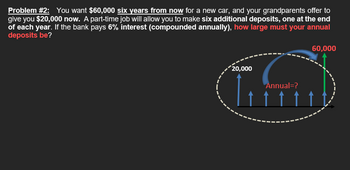 Problem # 2: You want $60,000 six years from now for a new car, and your grandparents offer to
give you $20,000 now. A part-time job will allow you to make six additional deposits, one at the end
of each year. If the bank pays 6% interest (compounded annually), how large must your annual
deposits be?
60,000
20,000
Tuma
Annual=?