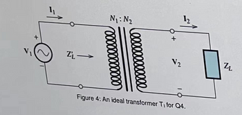 Z₁ →
N₁: N₂
000000000000
Leeeeeeeeeeee
V2
12
Figure 4: An ideal transformer T₁ for Q4.
ZL