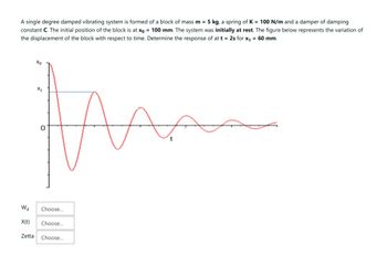 A single degree damped vibrating system is formed of a block of mass m = 5 kg, a spring of K = 100 N/m and a damper of damping
constant C. The initial position of the block is at xo = 100 mm. The system was initially at rest. The figure below represents the variation of
the displacement of the block with respect to time. Determine the response of at t = 2s for x₁ = 60 mm.
Xo
tum
A
Wd
Choose...
X(t) Choose...
Zetta Choose...