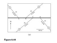 Answered: What is the pitch (acute angel) of the… | bartleby