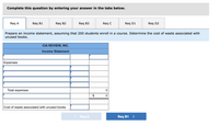 Complete this question by entering your answer in the tabs below.
Req A
Req B1
Req B2
Req B3
Req C
Req D1
Reg D2
Prepare an income statement, assuming that 200 students enroll in a course. Determine the cost of waste associated with
unused books.
CIA REVIEW, INC.
Income Statement
Expenses
Total expenses
$
Cost of waste associated with unused books
< Req A
Req B1
>
