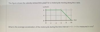 ## Understanding Velocity-Time Graphs for Motorcycles

### Graph Description

The figure illustrates a velocity-versus-time (v\_x vs t) graph for a motorcycle moving along the x-axis. The graph provides a visual representation of how the motorcycle's velocity changes over time.

- **Y-Axis (v\_x)**: Represents the velocity of the motorcycle in meters per second (m/s).
- **X-Axis (t)**: Represents the time elapsed in seconds (s).

### Graph Analysis

1. **Initial Velocity**: At time t = 0 seconds, the velocity (v\_x) of the motorcycle is 8 m/s.
2. **Constant Velocity**: From t = 0 to t = 6 seconds, the motorcycle maintains a constant velocity of 8 m/s. This is depicted by the horizontal line on the graph.
3. **Deceleration Phase**: From t = 6 seconds to t = 8 seconds, the velocity decreases linearly from 8 m/s to 0 m/s. The line segment sloping downward indicates this deceleration.

### Calculating Average Acceleration

To determine the average acceleration of the motorcycle during the time interval from t = 0 to t = 8 seconds, use the formula for average acceleration:

\[ a_{avg} = \frac{\Delta v}{\Delta t} \]

Where:
- \(\Delta v\) represents the change in velocity.
- \(\Delta t\) represents the change in time.

Given:
- Initial velocity (v\_i) = 8 m/s
- Final velocity (v\_f) = 0 m/s (at t = 8 s)
- Initial time (t\_i) = 0 s
- Final time (t\_f) = 8 s

\[ \Delta v = v_f - v_i = 0 \, \text{m/s} - 8 \, \text{m/s} = -8 \, \text{m/s} \]

\[ \Delta t = t_f - t_i = 8 \, \text{s} - 0 \, \text{s} = 8 \, \text{s} \]

Now, calculating the average acceleration:

\[ a_{avg} = \frac{-8 \, \text{m/s}}{8 \, \text{s}} = -1 \, \