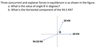 Answered: Three Concurrent And Coplanar Forces In… | Bartleby