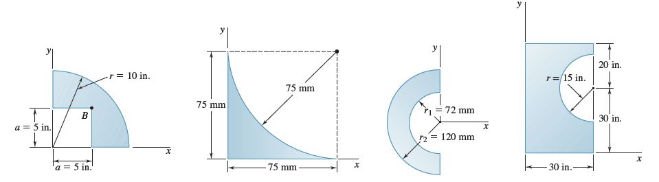 20 in.
= 10 in.
r=/15 in.
75 mm
75 mm
= 72 mm
30 in.
a = 5 in.
r2 = 120 mm
a = 5 in.
30 in.
75 mm
