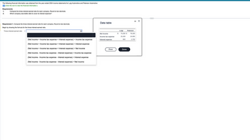 The following financial information was obtained from the year ended 2024 income statements for Luigi Automotive and Peterson Automotive:
(Click the icon to view the financial information.)
Requirements
Compute the times-interest-earned ratio for each company. Round to two decimals.
1.
2.
Which company was better able to cover its interest expense?
Requirement 1. Compute the times-interest-earned ratio for each company. Round to two decimals.
Begin by showing the formula for the times-interest-earned ratio.
Times-interest-earned ratio
=
(Net income + Income tax expense + Interest expense) + Income tax expense
(Net income + Income tax expense + Interest expense) + Interest expense
(Net income + Income tax expense + Interest expense) + Net income
(Net income - Income tax expense - Interest expense) + Income tax expense
(Net income - Income tax expense - Interest expense) + Interest expense
(Net income - Income tax expense - Interest expense) + Net income
Data table
Luigi
Peterson
Net income
$
73,250 $
76,300
Income tax expense
Interest expense
23,340
24,950
650
2,700
Print
Done