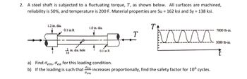 2. A steel shaft is subjected to a fluctuating torque, T, as shown below. All surfaces are machined,
reliability is 50%, and temperature is 200 F. Material properties are Su = 162 ksi and Sy = 138 ksi.
1.2 in. dia.
1.0 in. dia.
0.1 in R
1 in. dia. hole
0.1 in R
16
Ꭲ .
a) Find em, ea for this loading condition.
b) If the loading is such that ea increases proportionally, find the safety factor for 106 cycles.
Tem
7000 lb-in.
3000 lb-in.