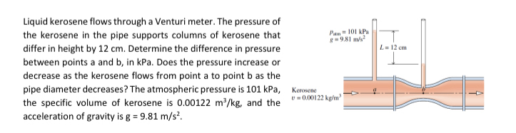 Liquid kerosene flows through a Venturi meter. The pressure of
the kerosene in the pipe supports columns of kerosene that
differ in height by 12 cm. Determine the difference in pressure
between points a and b, in kPa. Does the pressure increase or
decrease as the kerosene flows from point a to point b as the
pipe diameter decreases? The atmospheric pressure is 101 kPa, Kerosene
the specific volume of kerosene is 0.00122 m³/kg, and the
acceleration of gravity is g = 9.81 m/s².
v=0.00122 kg/m³
Pa 101 kPa
g=9.81 m/s²
L=12 cm