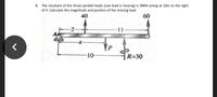 8. The resultant of the three parallel loads (one load is missing) is 30KN acting at 10m to the right
of A. Calculate the magnitude and position of the missing load.
40
60
-2-
TR-30
-10
