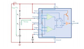 Vcc
Icharge = cc
Reset
R₁
4
8 Vcc
7
Vcc
R
RST
σ
Discharge
Idischarge
Threshold
R₂
6
Trigger
2
Control
5
+
S Q'
1
Ground
Out
3