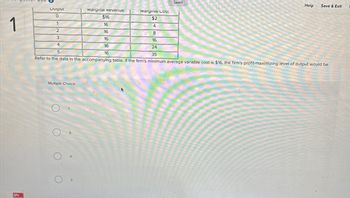 Mc
Saved
Help
Save & Exit
Output
Marginal Revenue
Marginal Cost
$16
$2
1
1
16
4
2
16
8
3
16
16
24
5
35
16
16
Refer to the data in the accompanying table. If the firm's minimum average variable cost is $16, the firm's profit-maximizing level of output would be
Multiple Choice
O
O
3.
4.
2.