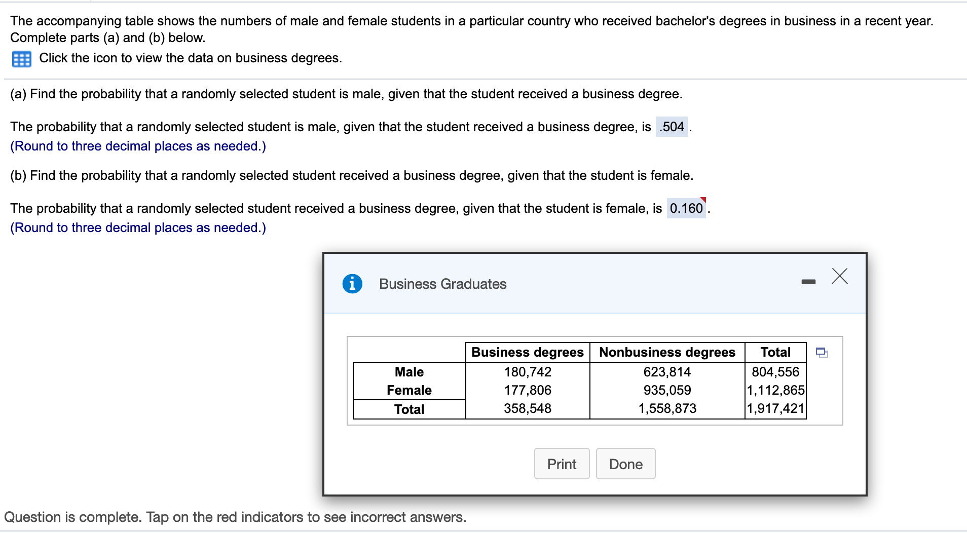 Answered: The Accompanying Table Shows The… | Bartleby