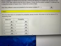 Rework problem 1 in section 4.2 of your text, involving the flipping of a loaded coin, but assume that
PrH= 0.4. Also, assume that the coin is flipped 4 times, and the random variable X is defined to be
3 times the number of heads minus 1 times the number of tails.
How many different values are possible for the random variable X? 5
- Part 2
Fill in the table below to complete the probability density function. Be certain to list the values of X in
ascending order.
Value of X
Probability
-4
-4/5
8.
12
12
CO
