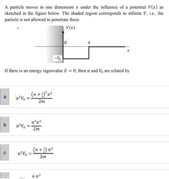 A particle moves in one dimension x under the influence of a potential V(x) as
sketched in the figure below. The shaded region corresponds to infinite V, i.e., the
particle is not allowed to penetrate there.
V(x)
a
b
a²Vo =
If there is an energy eigenvalue E = 0, then a and V, are related by
a²Vo =
(n + ² ) ² n²
2m
3-1
n²π²
2m
a²V₁ =
(n + ²) π ²
2m
-Vo
nπ²
0
a
X