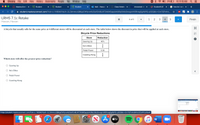 Chrome
File
Edit
View
History Bookmarks
Реople
Tab
Window
Help
21% I
Fri 11:19 AM
Q =
MasteryConne ×
Student
Student
Student
Mail - Hassan X
Class Notebo X
b Answered: An X
StudentVUE
how do i scre X
+
A student.masteryconnect.com/?tok=z-1HB9K0YPUH-2LZdmmczQBkjpCWfyrw4U0ai1DnBUAT3In845apybAt06q1bKsSnwgcnHORrwgEgXbPQ-P02Q&iv=Cm7QTn4m...
АВР
LRMS 7.1c Retake
4 of 5
1
2
3
4
5
Finish
Hassan, Hassan
A bicycle that usually sells for the same price at 4 different stores will be discounted at each store. The table below shows the discount in price that will be applied at each store.
Bicycle Price Reductions
Store
Reduction
Gearing Up
40%
Ike's Bikes
Pedal Power
0.35
5
Coasting Along
Which store will offer the greatest price reduction?
Gearing Up
O Ike's Bikes
Pedal Power
Coasting Along
https://student.masteryconnect.com/?tok=z-1HB9K0YPUH-2LZdmmczQBkjpCWfyrw4UOai1DnBUAT3In845apybAt06q1bKsSnwgcnHORrwgEgXbPQ-P02Q&iv=Cm7QTn4m84Vo2ESdPCqXbw#
2
A stv
W
II
M15
