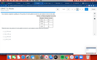 Chrome
File
Edit
View
History Bookmarks
Реople
Tab
Window
Help
21% I
Fri 11:19 AM
Q =
MasteryConne ×
Student
Student
Student
Mail - Hassan X
Class Notebo X
b Answered: An X
StudentVUE
how do i scre X
+
A student.masteryconnect.com/?tok=z-1HB9K0YPUH-2LZdmmczQBkjpCWfyrw4U0ai1DnBUAT3In845apybAt06q1bKsSnwgcnHORrwgEgXbPQ-P02Q&iv=Cm7QTn4m...
АВР
LRMS 7.1c Retake
3 of 5
1
4
5
Finish
Hassan, Hassan
Four students completed a spelling test. The portion of words spelled correctly by each student is shown in the table.
Portion of Words Spelled Correctly
Student Portion Correct
Anna
75%
Bertha
0.81
Carlos
7
Dante
10
Which list shows the portion of words spelled correctly by each student in order from least to greatest?
O , 75%, 0.81
4
10 ' 5 '
O 0.81, 응, 75%, 금
D, 75%, 0.81
, 75%, 글, 0.81
10?
LeS et
https://student.masteryconnect.com/?tok=z-1HB9K0YPUH-2LZdmmczQBkjpCWfyrw4UOai1DnBUAT3In845apybAt06q1bKsSnwgcnHORrwgEgXbPQ-P02Q&iv=Cm7QTn4m84Vo2ESdPCqXbw#
2
A stv
W
II
