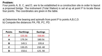 Answered: Our Points A, B, C, And D Proposed… | Bartleby