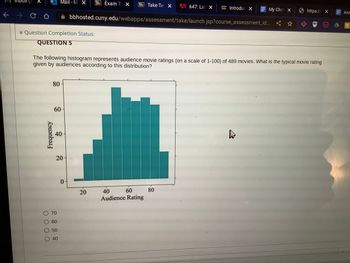 ← → CO
O
Question Completion Status:
QUESTION 5
80
Mail - M X Bb Exam T X
Frequency
60
40
The following histogram represents audience movie ratings (on a scale of 1-100) of 489 movies. What is the typical movie rating
given by audiences according to this distribution?
20
O 70
60
O 50
O 40
0
Bb Take Tes X
bbhosted.cuny.edu/webapps/assessment/take/launch.jsp?course_assessment_id... < ✩
20
647: La X = Introduc x
40
60
Audience Rating
My Chri x
80
https://x
Ass