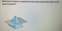 What kind of shape is created from the cross section seen here on the
square pyramid?
