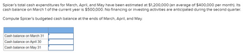 Spicer's total cash expenditures for March, April, and May have been estimated at $1,200,000 (an average of $400,000 per month). Its
cash balance on March 1 of the current year is $500,000. No financing or investing activities are anticipated during the second quarter.
Compute Spicer's budgeted cash balance at the ends of March, April, and May.
Cash balance on March 31
Cash balance on April 30
Cash balance on May 31