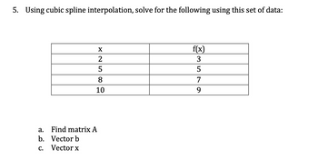 5. Using cubic spline interpolation, solve for the following using this set of data:
a.
b. Vector b
C. Vector x
ف
X
2
5
8
10
Find matrix A
f(x)
3
5
7
9