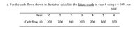 a. For the cash flows shown in the table, calculate the future worth in year 8 using i = 10% per
year.
Year
1
2
Cash flow, JD
200
200
200
200
200
300
300
