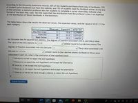 According to the University bookstore records, 60% of the students purchase a hard copy of textbooks, 25%
of students print textbooks out from the website, and 15% of students read the textbook online. At the end
of the semester, a statistics professor asks her students to complete a survey where they indicate what
format of the book they used. Test the claim that the distribution from the professor's class is as expected
at the distribution of the all textbooks in the bookstore.
The table below shows the results the observed values, the expected values, and the value of (O-E)^2/E for
each category.
Observed
Expected
(0-E)^2/E
Buy Hard Copy
71
75.6
0.279894
Print Out
30
31.5
0.071429
Read Online
25
18.9
1.968783
(a) Calculate the chi-squared test statistic, the degrees of freedom associated with it, and the p-value.
The value of the test-statistic is: 2.32
V (please round to two decimal places) The
degrees of freedom associated with this test are: 2
V The p-value associated with
this test is: 0.3135
(please round to four decimal places) (b) Based on the p-value
calculated in part (d), what is the conclusion of the hypothesis test?
O Since p<a we fail to reject the null hypothesis
O Since p<a we reject the null hypothesis and accept the alternative
O Since p z a we accept the null hypothesis
O Since p 2 a we reject the null hypothesis and accept the alternative
O Since p 2 a we do not have enough evidence to reject the null hypothesis
P
Submit Question
72
