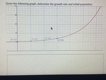 Given the following graph, determine the growth rate and initial population.
80
180
(0.21)
20
(3.28)