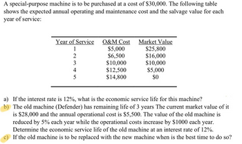 A special-purpose machine is to be purchased at a cost of $30,000. The following table
shows the expected annual operating and maintenance cost and the salvage value for each
year of service:
Year of Service O&M Cost
1
2
3
4
5
$5,000
$6,500
$10,000
$12,500
$14,800
Market Value
$25,800
$16,000
$10,000
$5,000
$0
a) If the interest rate is 12%, what is the economic service life for this machine?
b) The old machine (Defender) has remaining life of 3 years The current market value of it
is $28,000 and the annual operational cost is $5,500. The value of the old machine is
reduced by 5% each year while the operational costs increase by $1000 each year.
Determine the economic service life of the old machine at an interest rate of 12%.
If the old machine is to be replaced with the new machine when is the best time to do so?