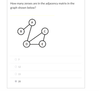 How many zeroes are in the adjacency matrix in the
graph shown below?
A
B
D
E
O 7
O 12
O 15
20
